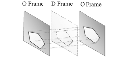 Inter-frame Compress