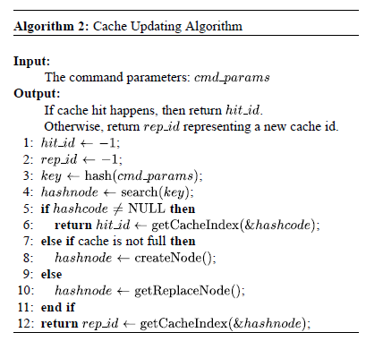 algorithm2