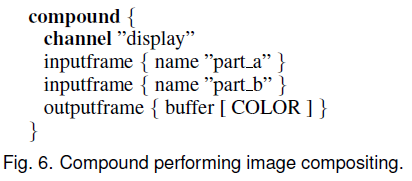 Compositing Configuration