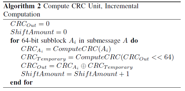 Algorithm 2 Compute CRC Unit