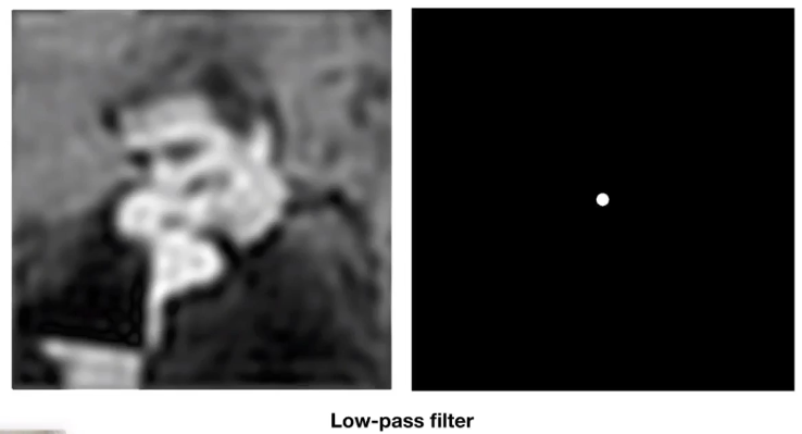 low pass filter